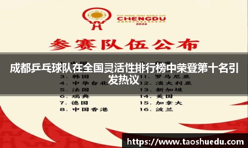 成都乒乓球队在全国灵活性排行榜中荣登第十名引发热议