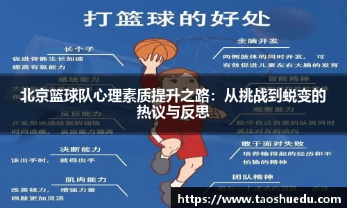 北京篮球队心理素质提升之路：从挑战到蜕变的热议与反思