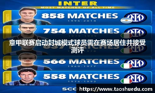 意甲联赛启动封城模式球员需在赛场居住并接受测评