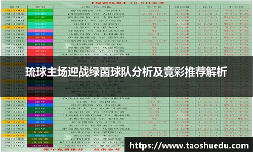 琉球主场迎战绿茵球队分析及竞彩推荐解析